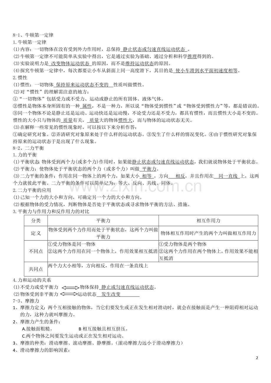 新人教版八年级物理下册力学知识点.doc_第2页