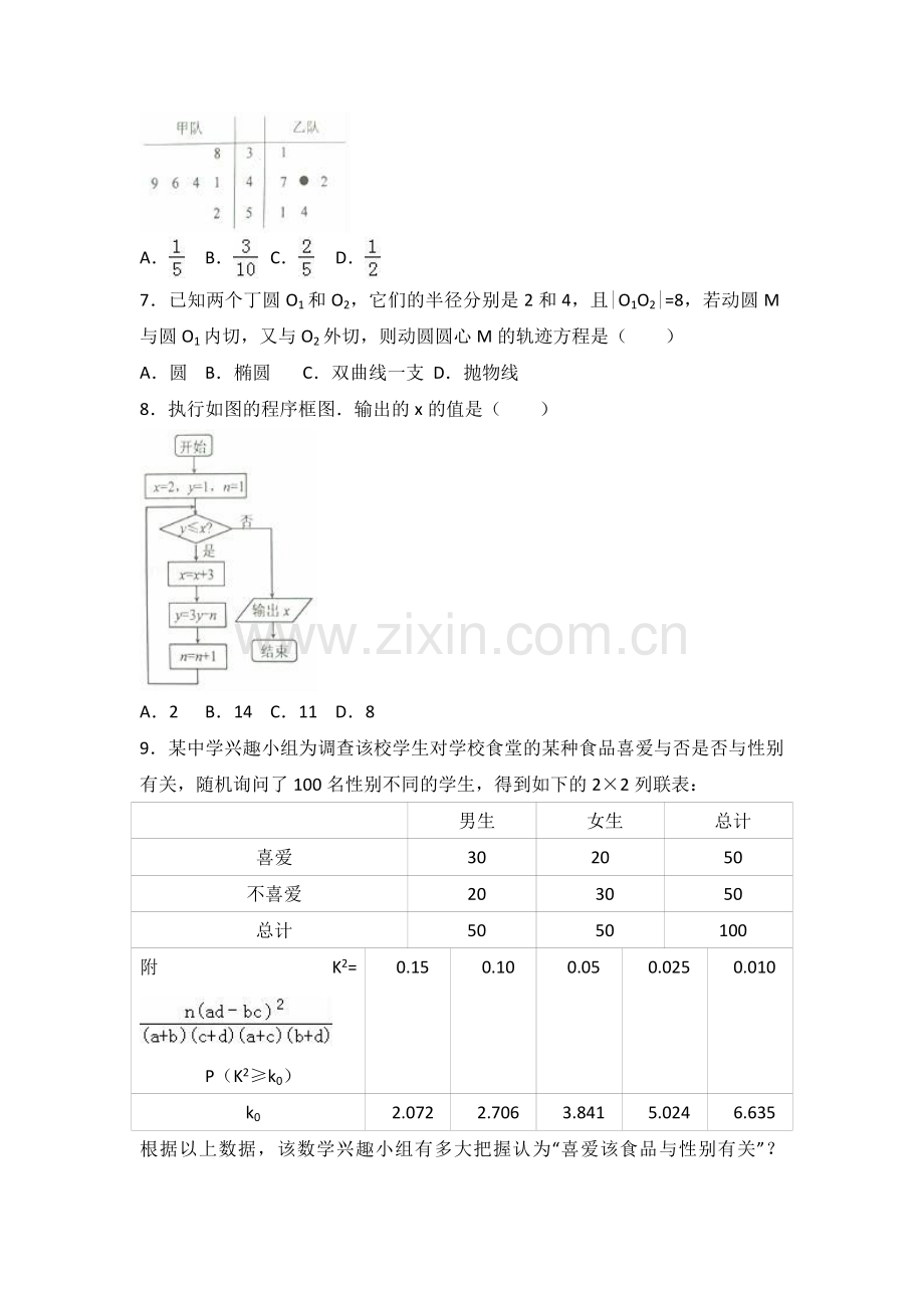 四川省绵阳市2016-2017学年高二上学期期末数学试卷(理科)Word版含解析.doc_第2页