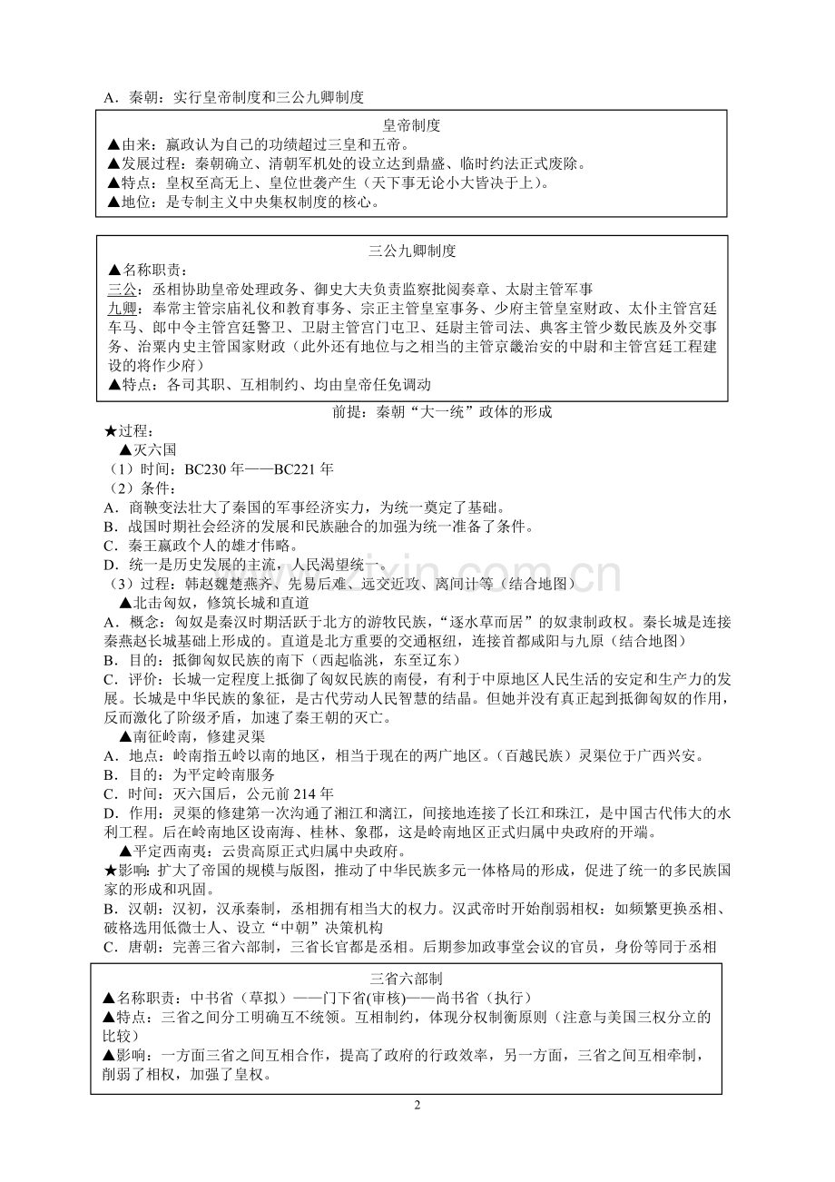 高中历史笔记.doc_第2页