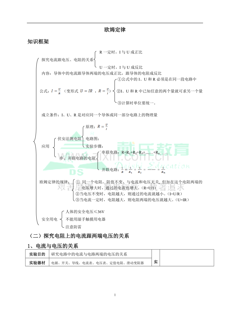 初三物理欧姆定律知识点.doc_第1页