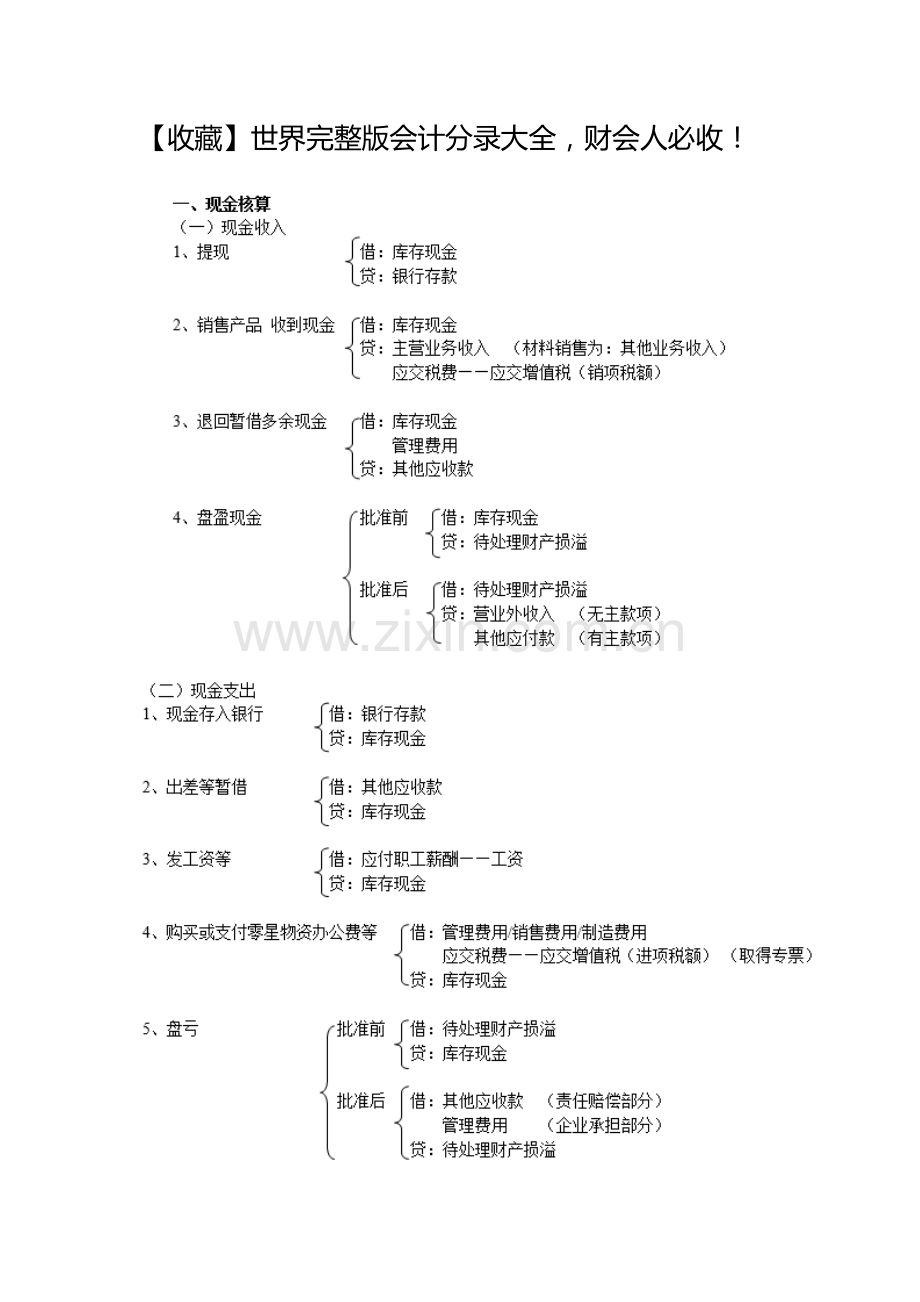 完整版会计分录大全.doc_第1页