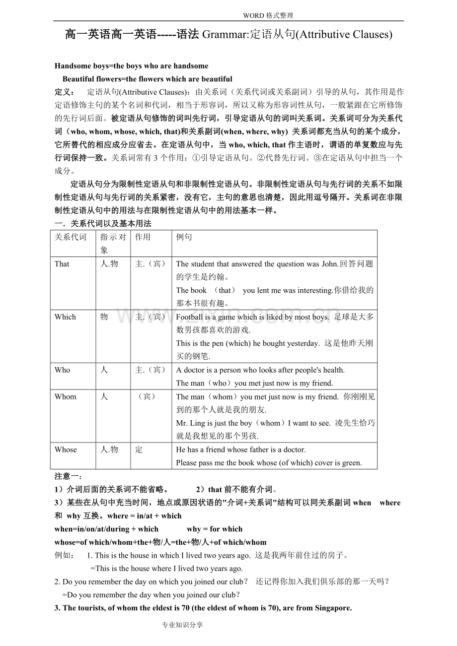 讲解的定语从句讲解.doc_第1页