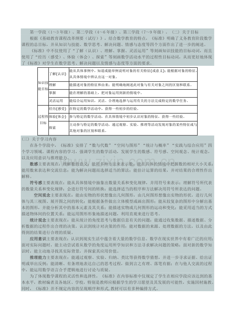 版小学数学课程标准.doc_第2页