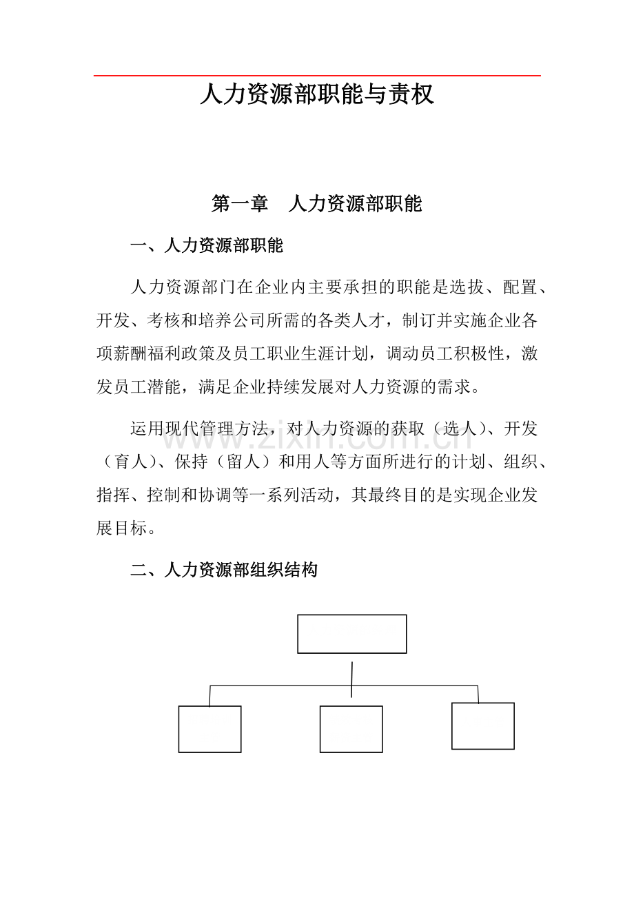 人力资源部职责.doc_第1页