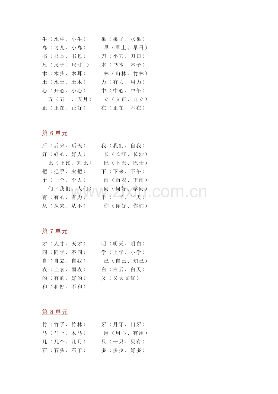 部编版一年级语文上册全部知识点汇总(完整编版).doc_第2页