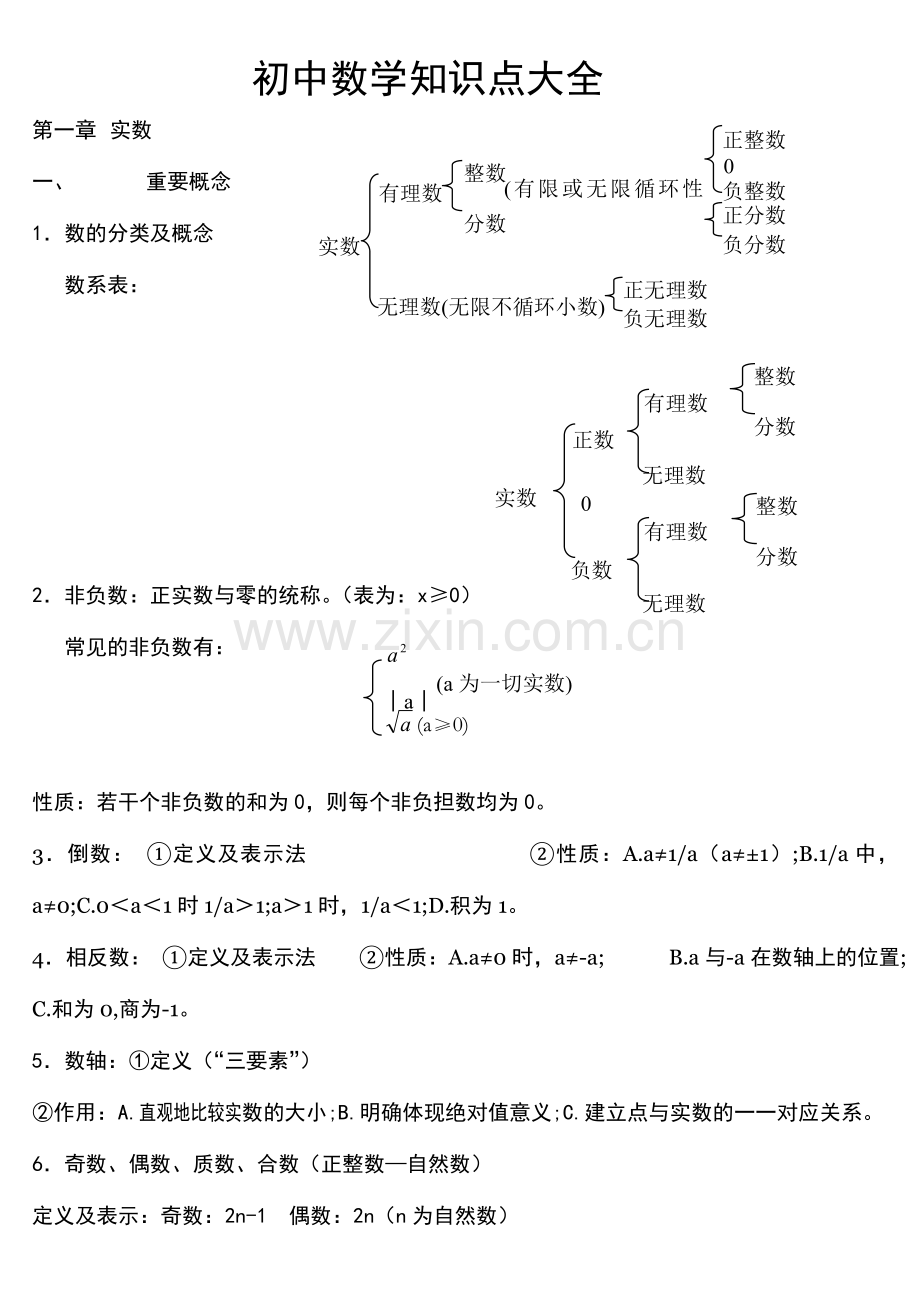 -苏教版初中数学知识点总结(适合打印).doc_第1页