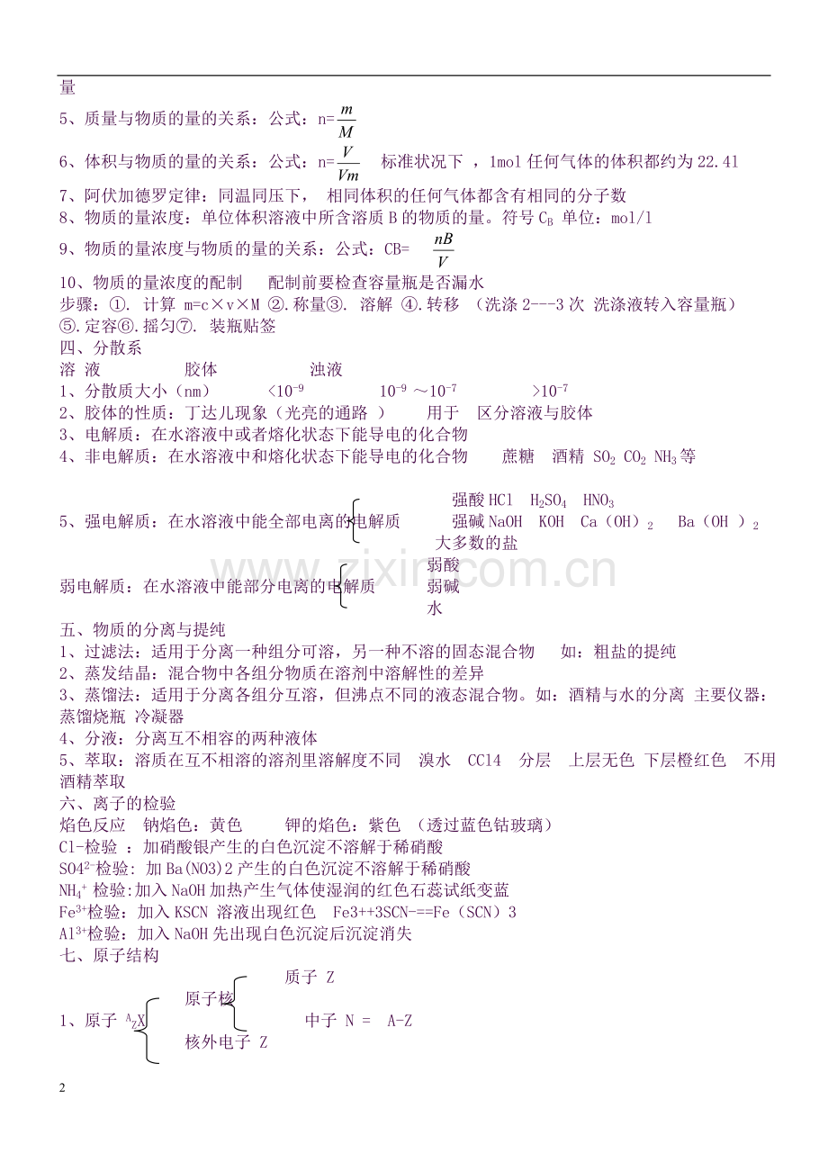 2016高中化学学业水平测试必修1、必修2、选修1知识点总结.doc_第2页