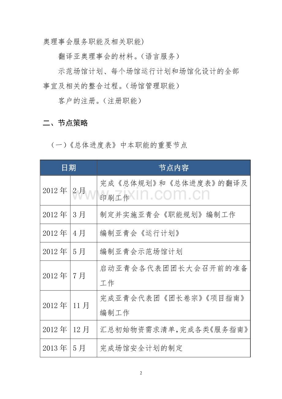 总体策划职能2.doc_第2页