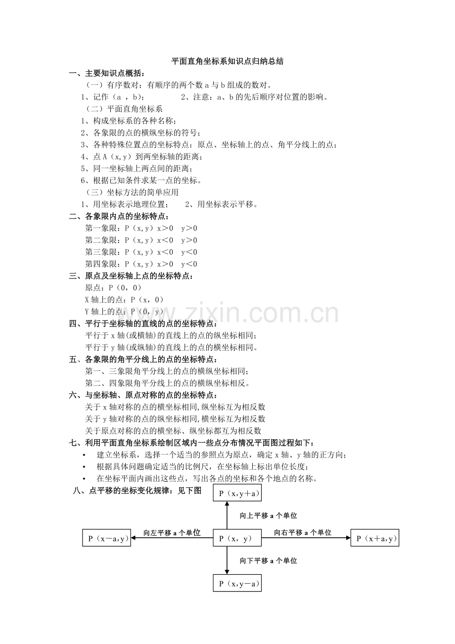 新人教版七年级数学下册平面直角坐标系知识点归纳总结.doc_第1页