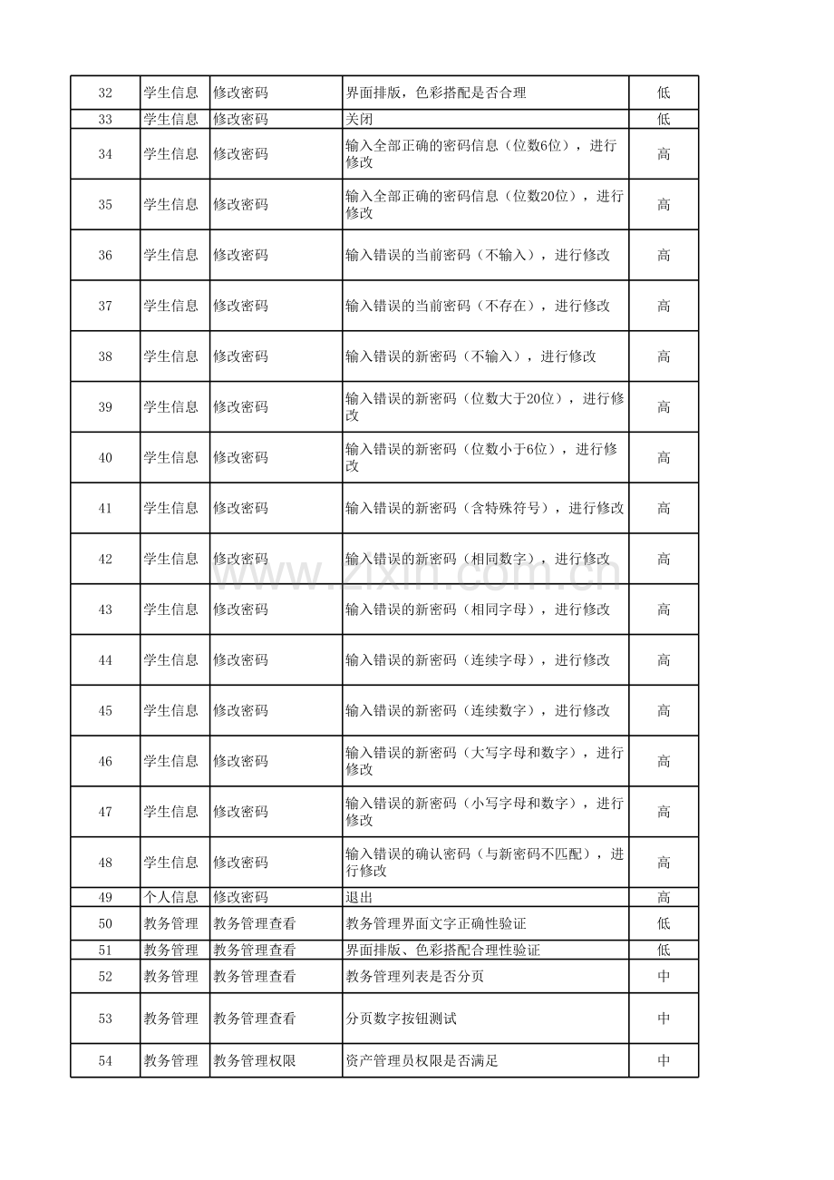 教务管理系统测试用例.xls_第3页