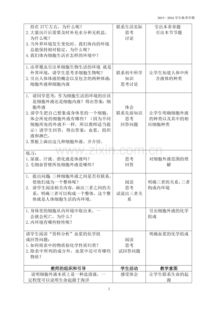 高中生物必修一三稳态与调节全套教案(新人教版).doc_第2页