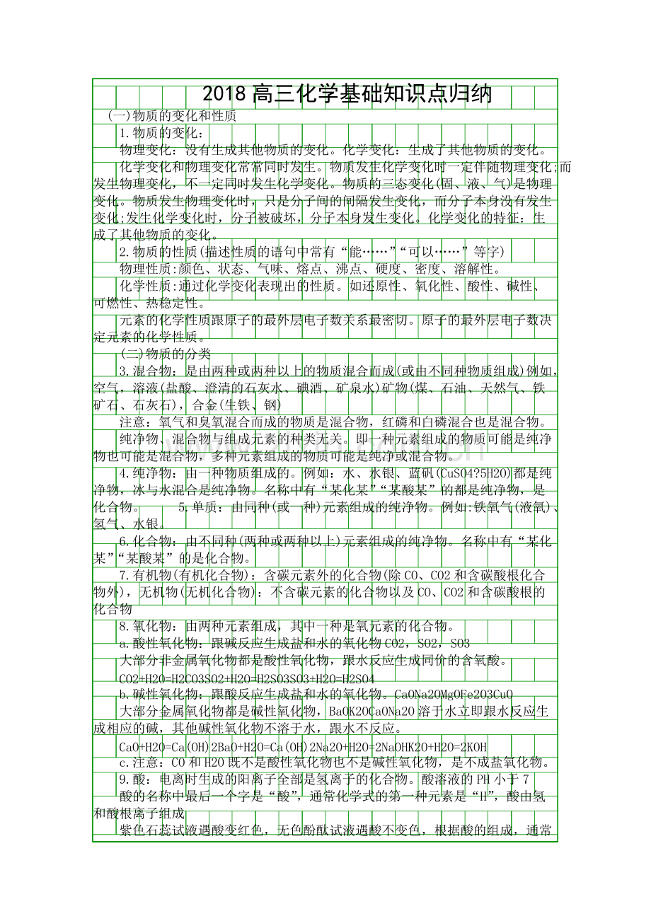 018高三化学基础知识点归纳103.pdf_第1页