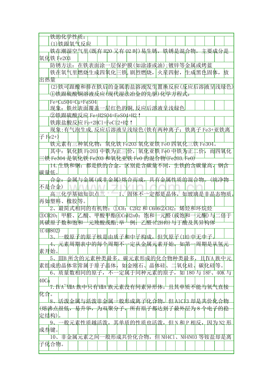 018高三化学基础知识点归纳103.pdf_第3页