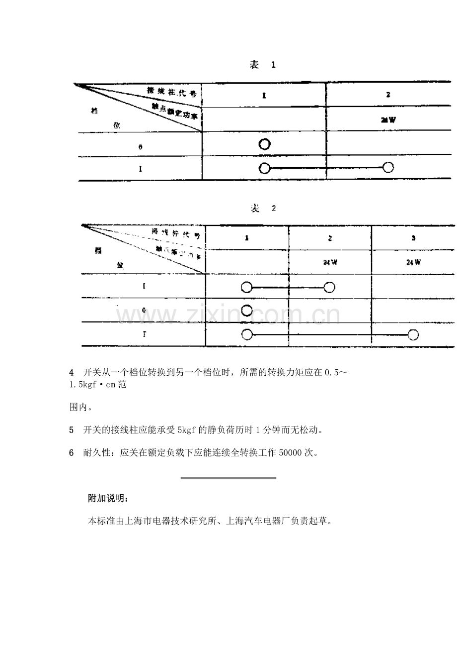 QC T 506-1999 汽车用仪表灯开关技术条件.doc_第2页