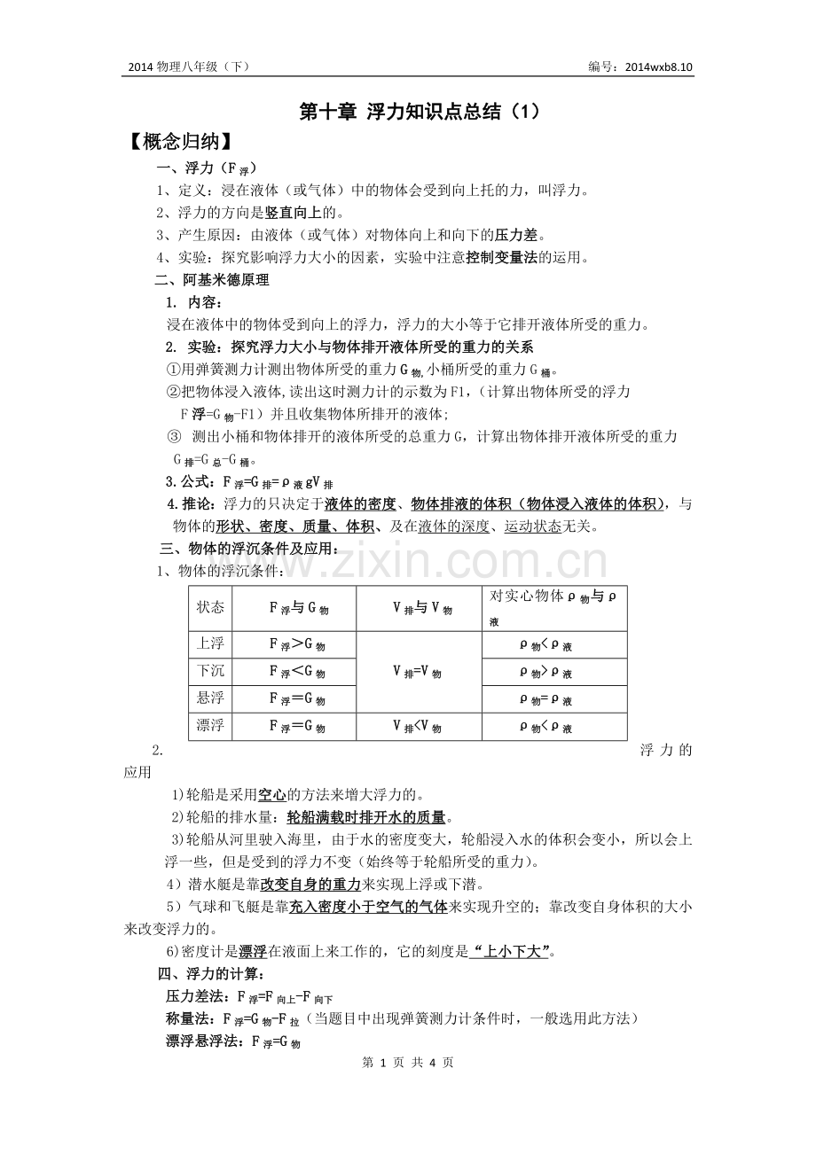 第十章浮力知识点总结.doc_第1页