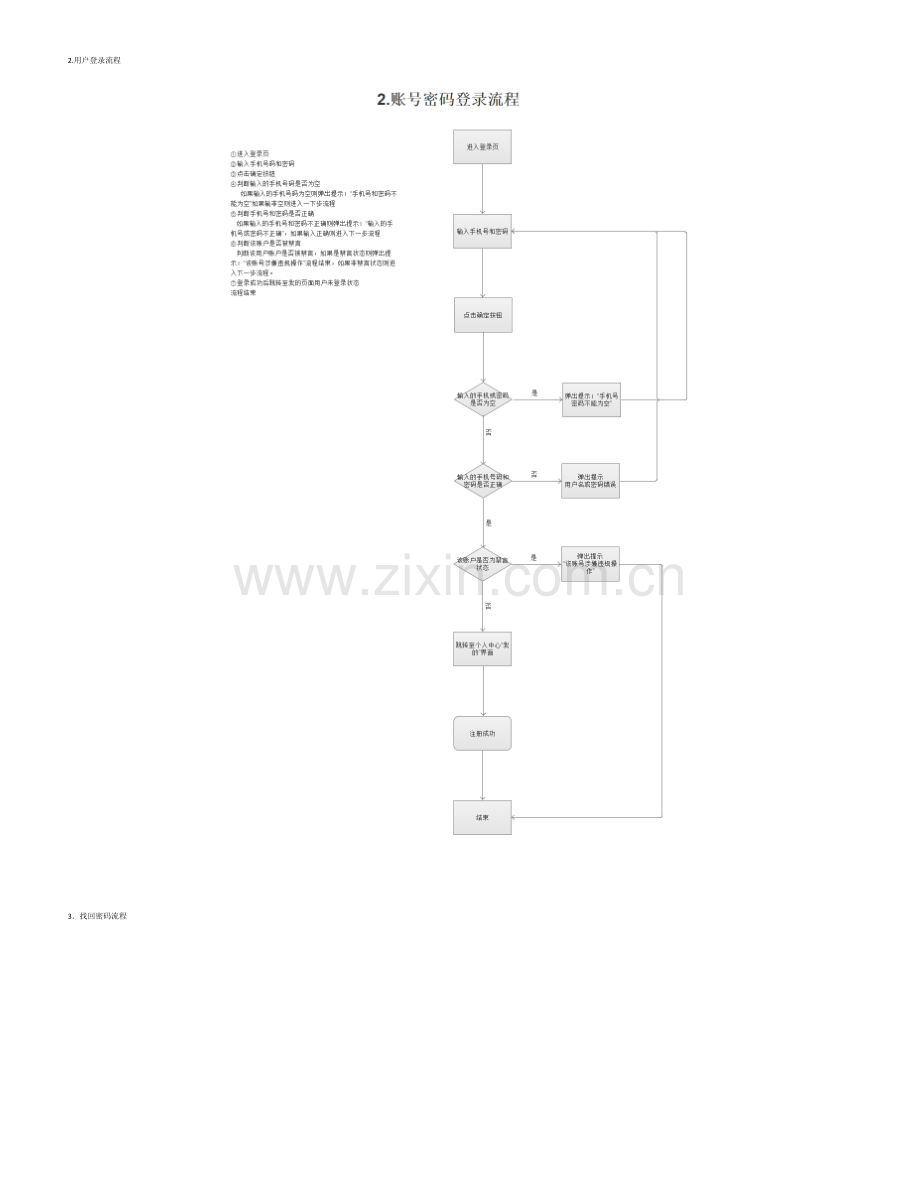 用户登录注册流程图.doc_第2页