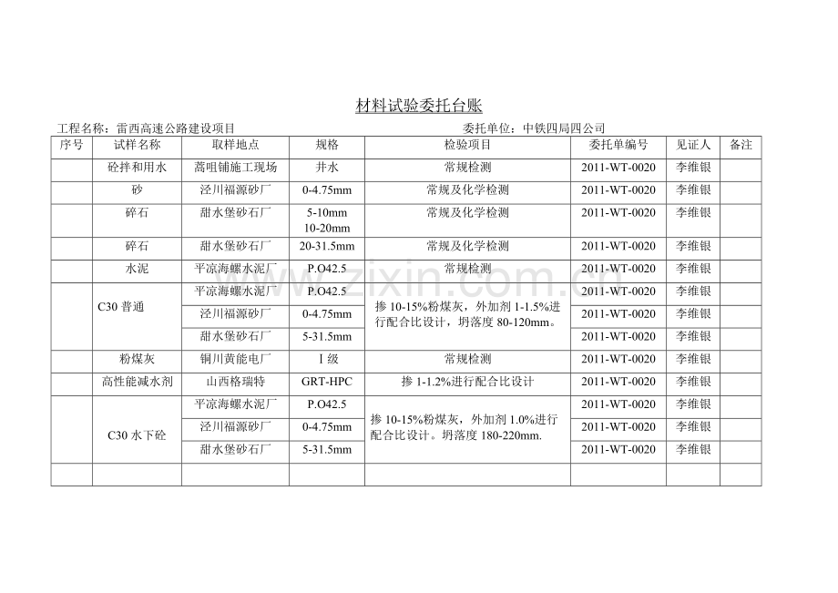 材料试验委托台账(五标).pdf_第2页