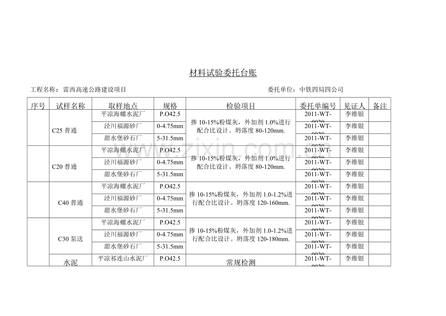 材料试验委托台账(五标).pdf_第3页