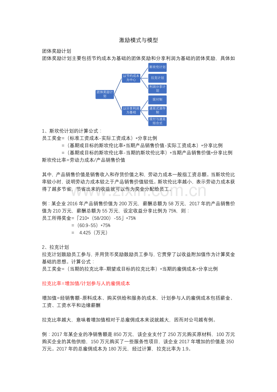 激励模式与模型.doc_第1页