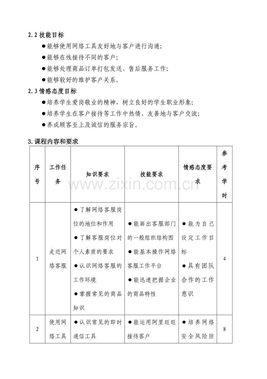 电子商务客户服务课程标准.doc_第2页