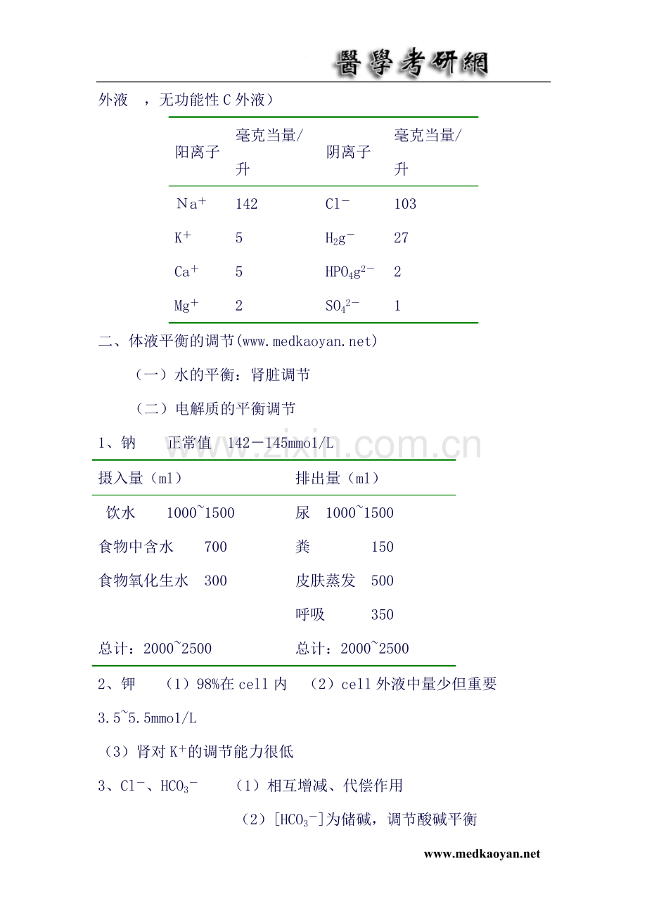 考研外科学笔记(知识点整理).doc_第2页