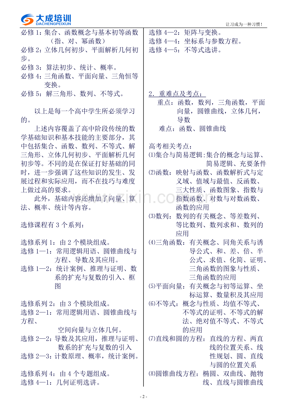 苏教版高中数学必修+选修知识点归纳总结(精编版).doc_第2页