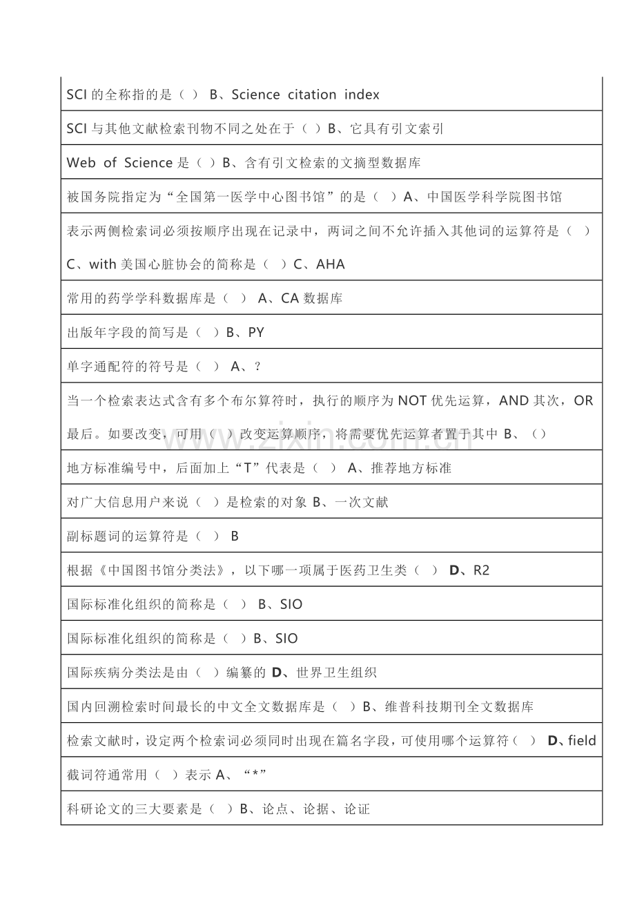 2019山东继续医学教育《医学文献检索》答案.doc_第3页