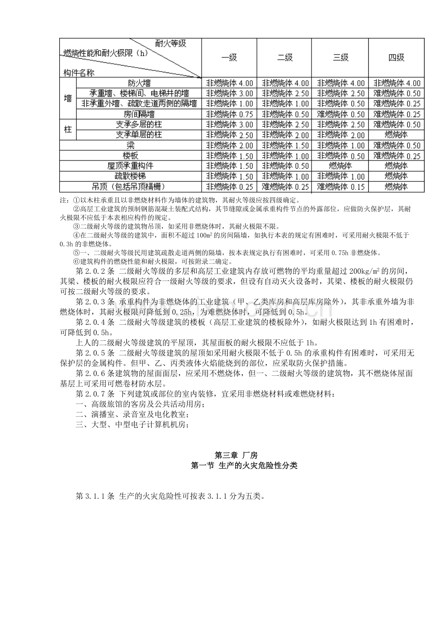 7.建筑设计防火规范(2001年版).doc_第3页