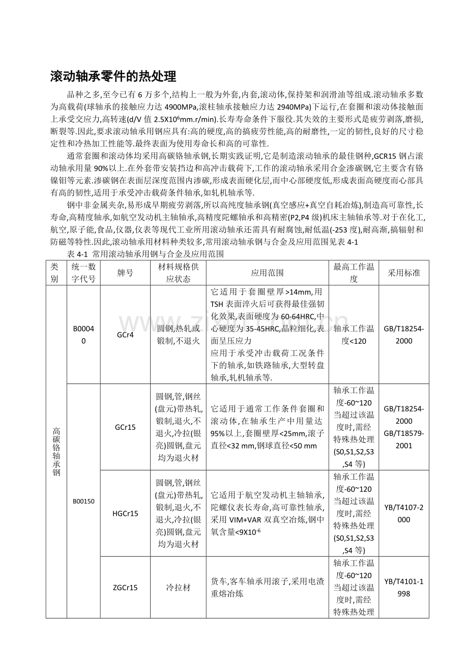 滚动轴承零件的热处理(必学).doc_第1页