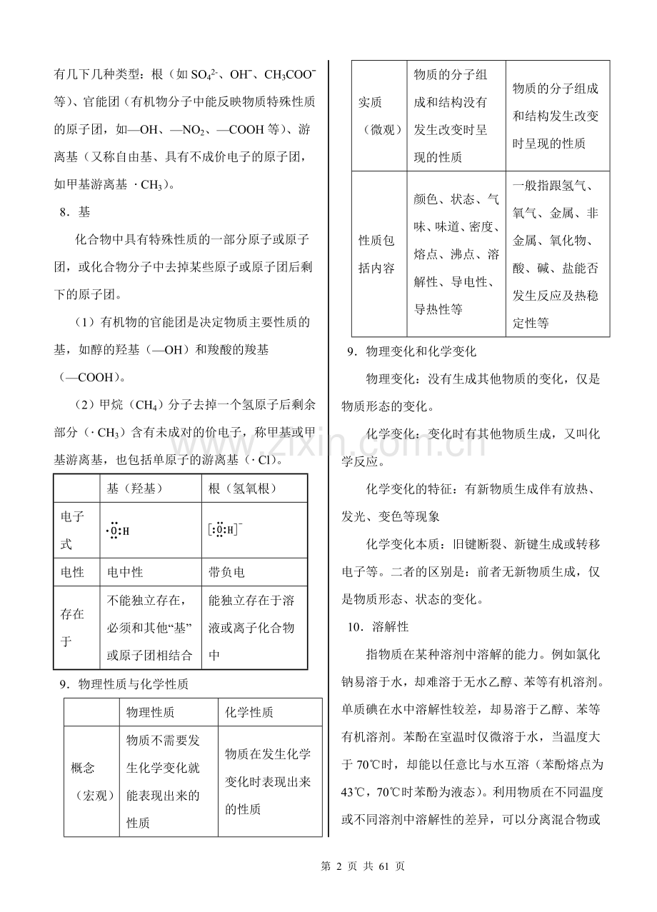 高中化学知识总结(精心整理).doc_第2页