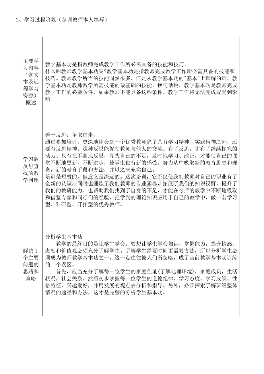 中小学教师履职晋级培训(考核表).doc_第1页