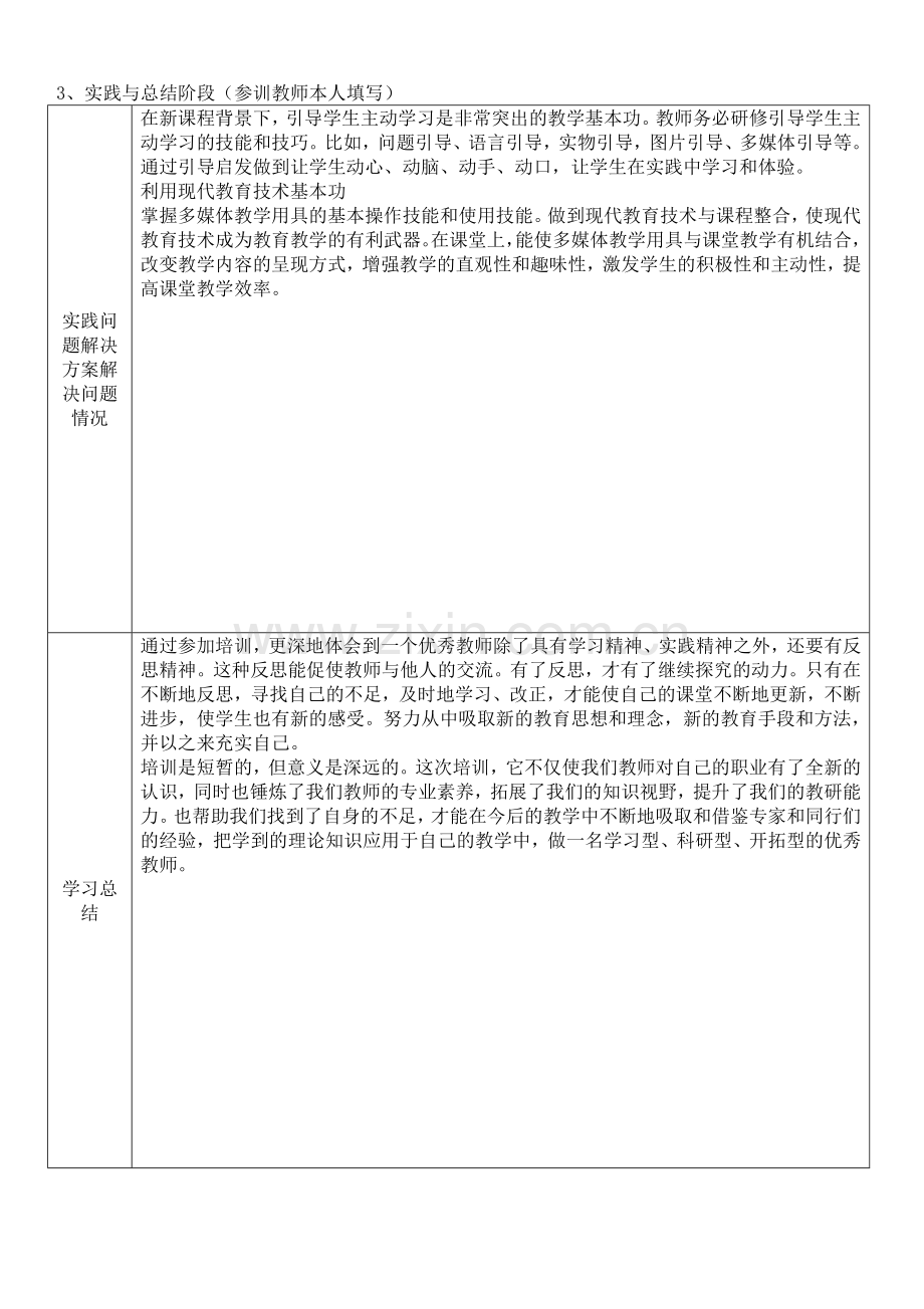 中小学教师履职晋级培训(考核表).doc_第2页