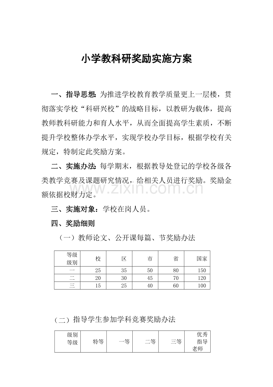 小学教科研奖励实施方案.doc_第1页