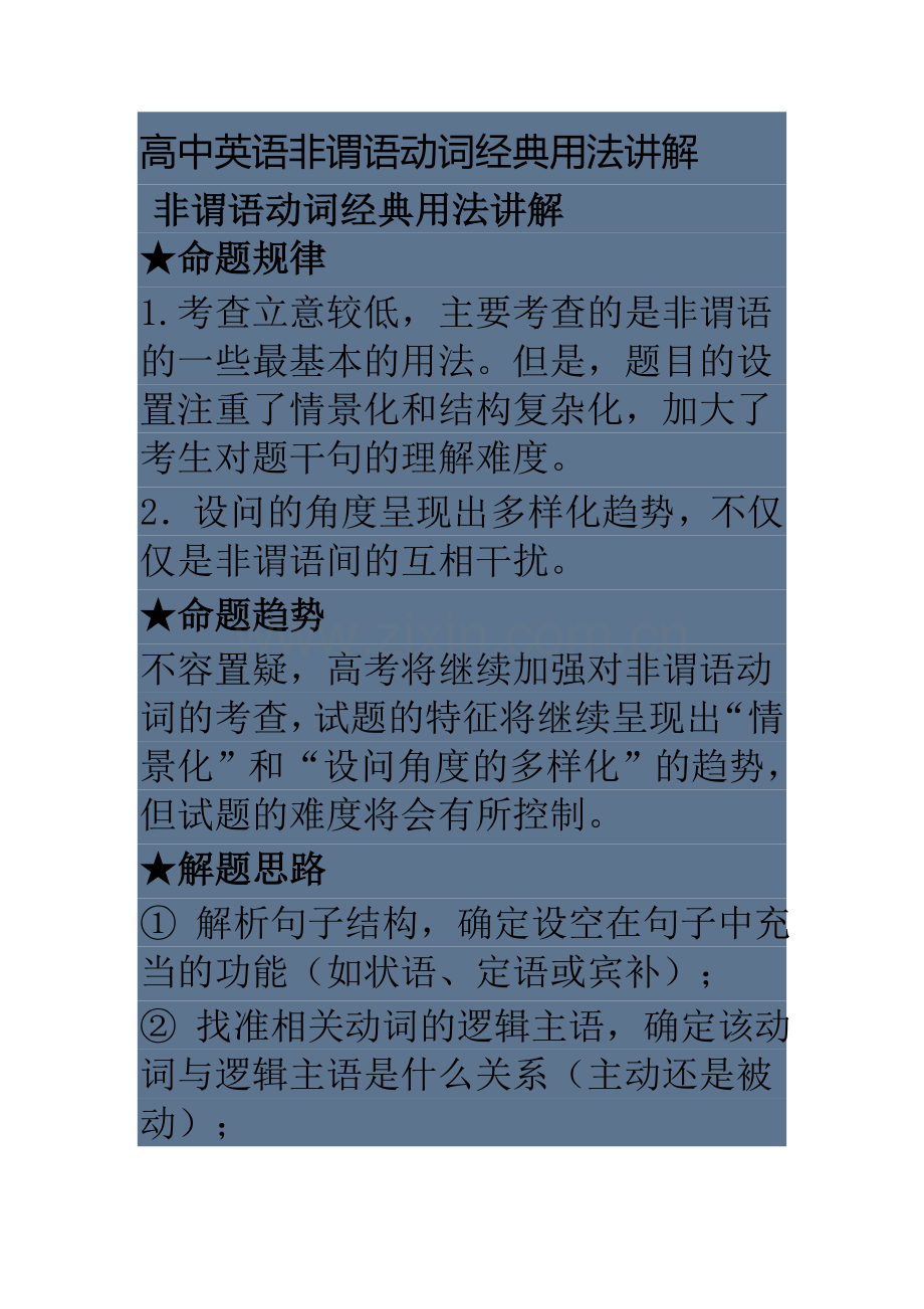 高中英语非谓语动词经典用法讲解.doc_第1页