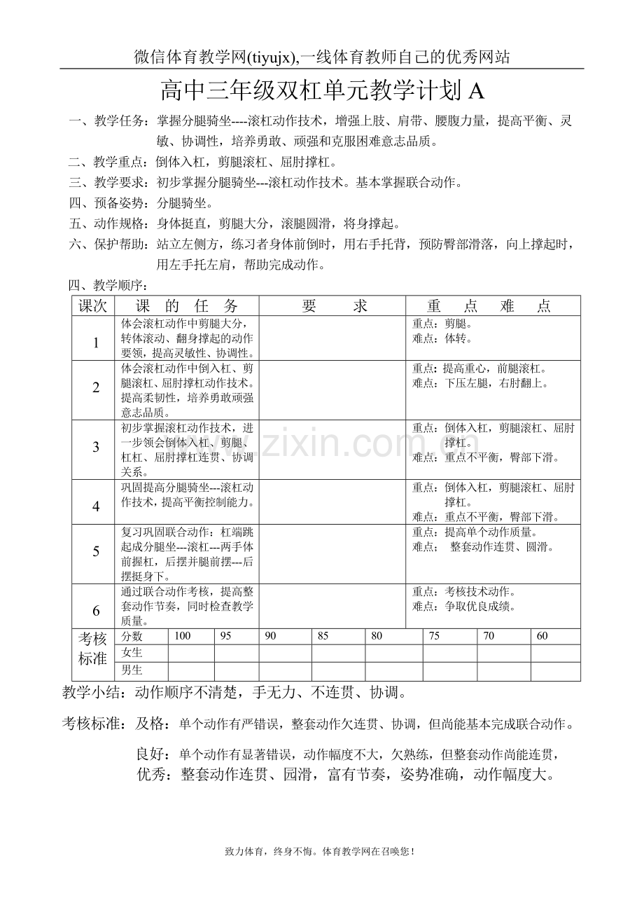 高中三年级体育与健康教案双杠A.doc_第1页