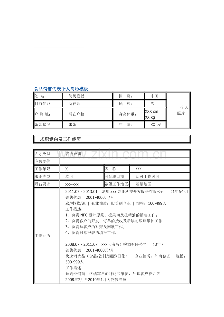 食品销售代表-个人简历模板.doc_第1页