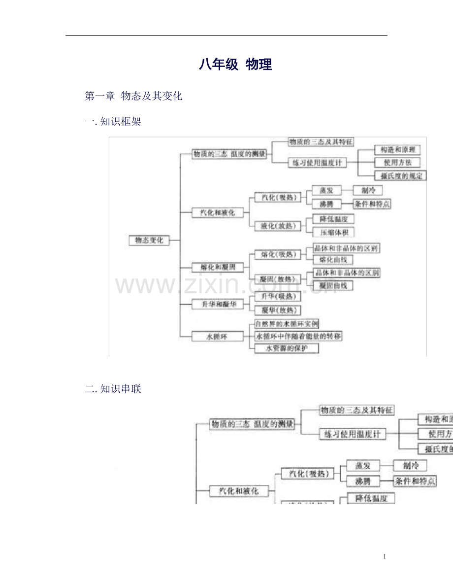 八年级物理期中考试知识点..doc_第1页