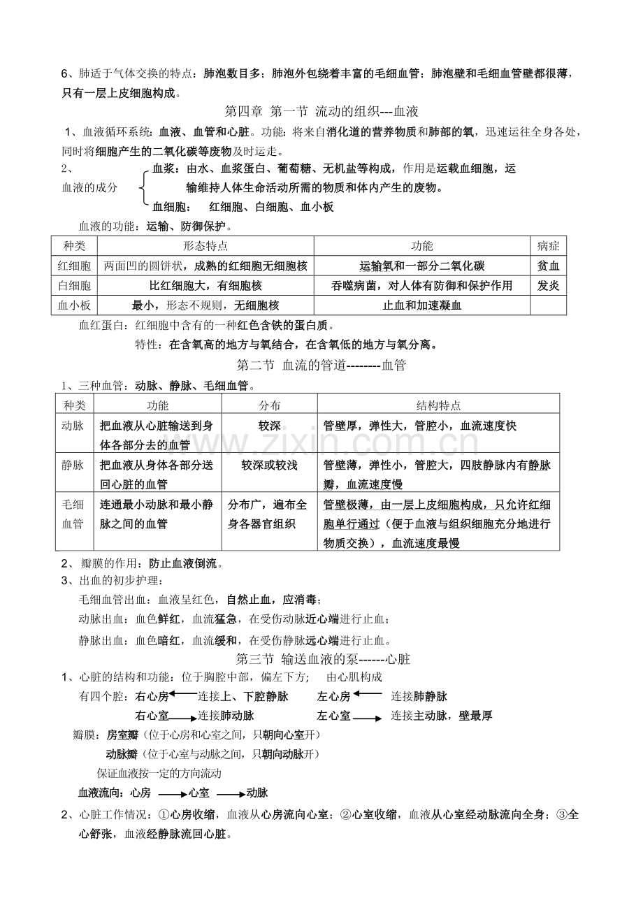 新人教版七年级下册生物每课知识点总结(更正版)(有).doc_第3页