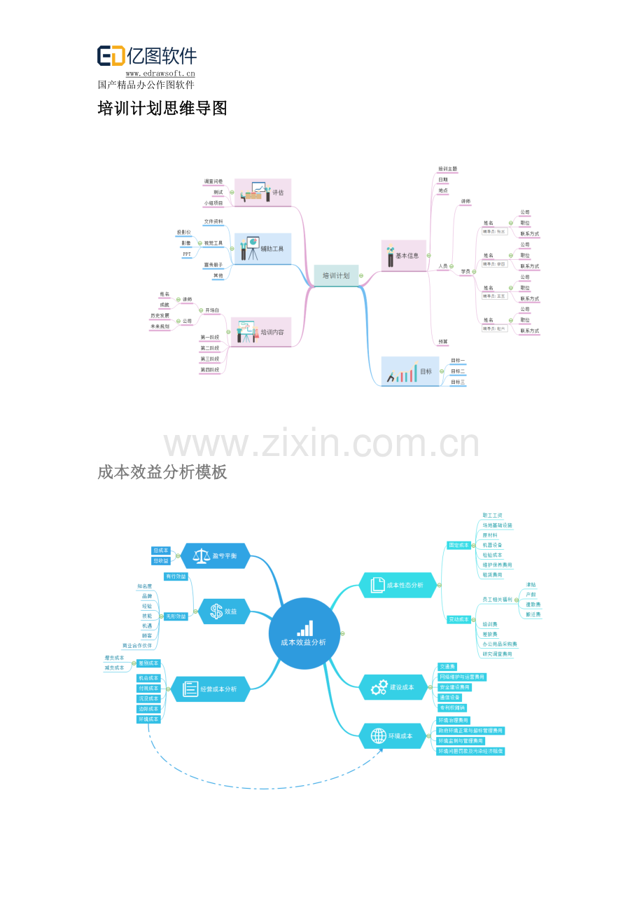 经典思维导图模板.doc_第2页