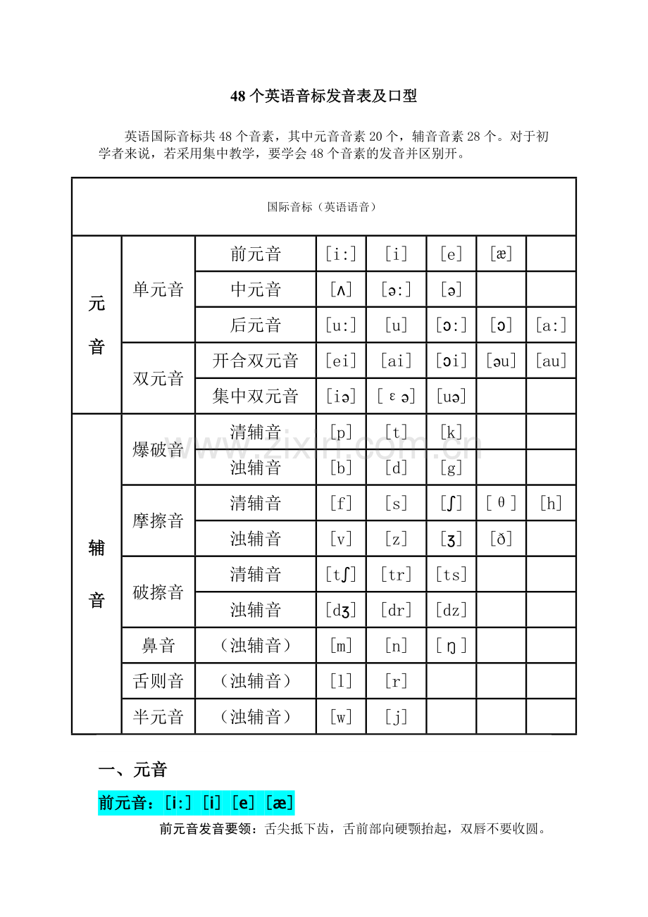 48个英语音标发音表.doc_第1页