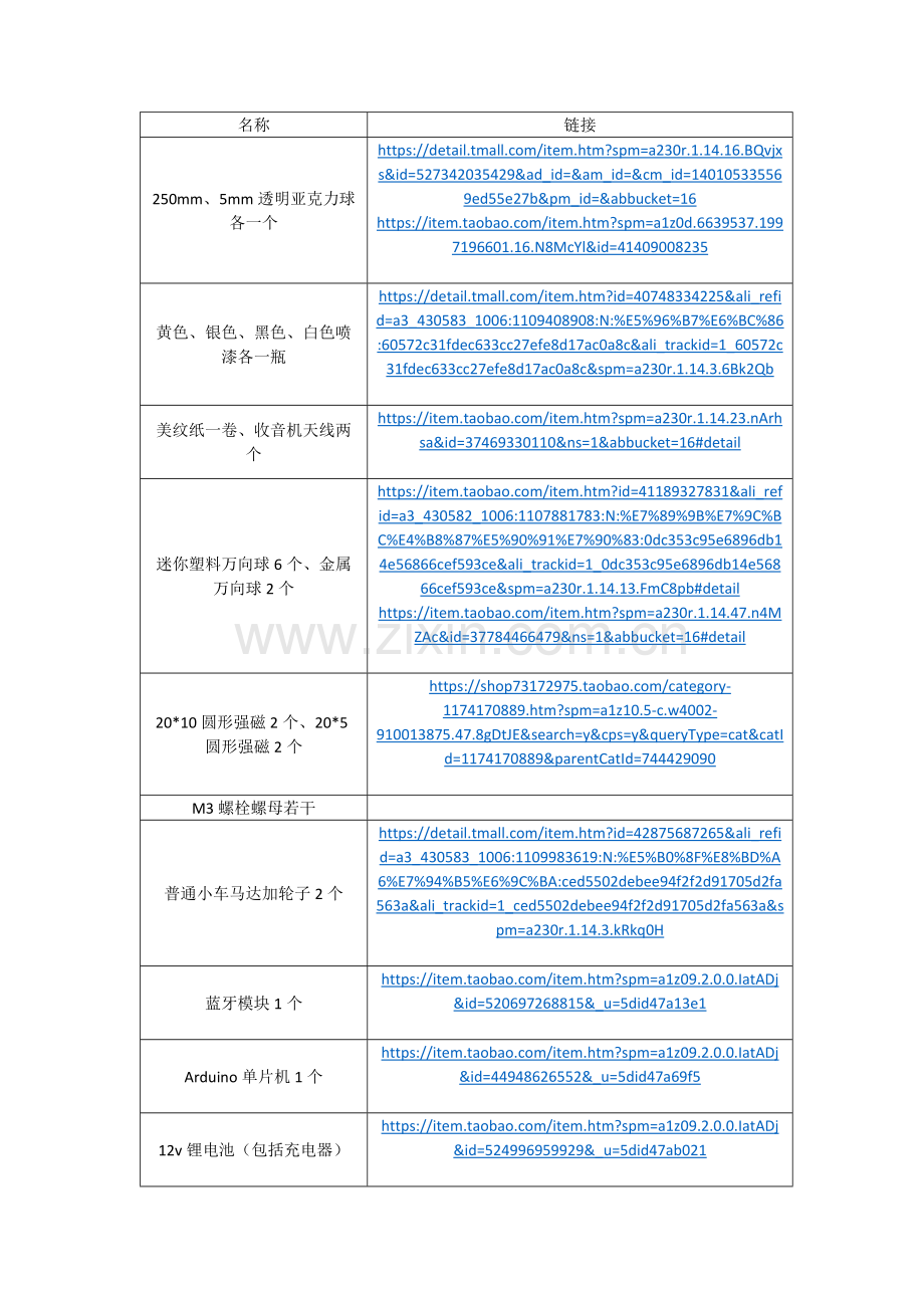 bb-8机器人制作配件清单.doc_第1页