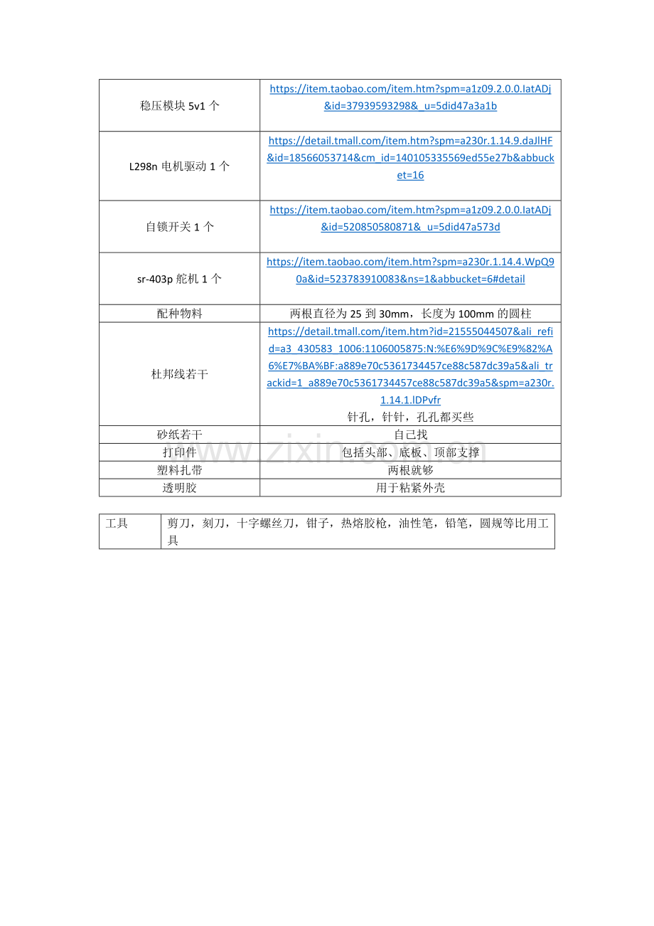 bb-8机器人制作配件清单.doc_第2页