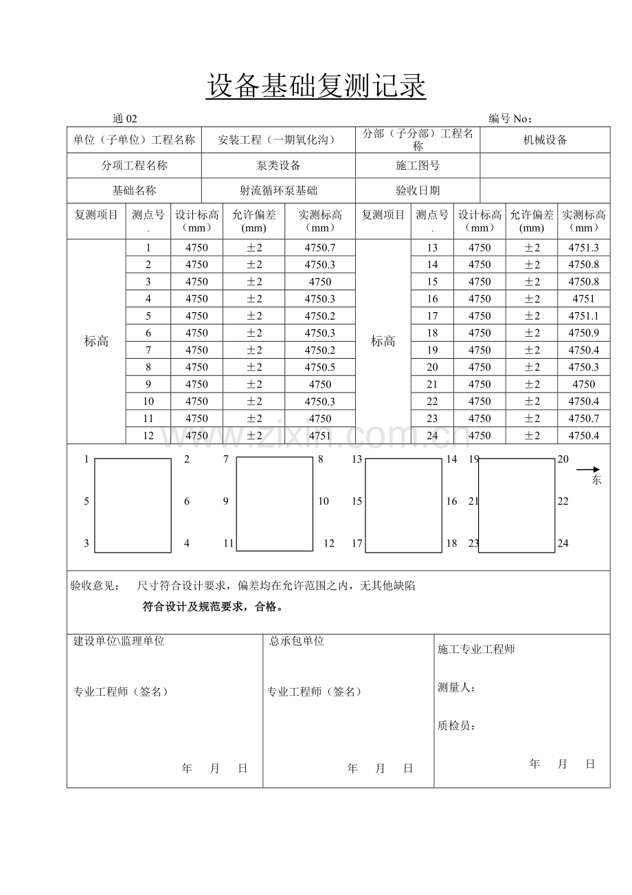 设备基础复测记录.doc_第1页