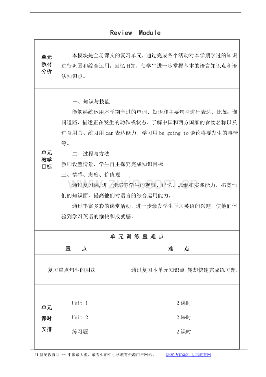 新标准外研版(三年级起点)四年级上册英语复习模块ReviewModule教案.doc_第1页