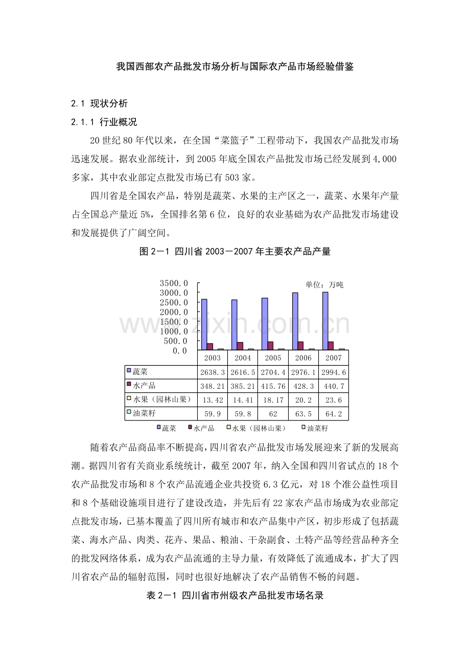 我国西部农产品批发市场分析与国际农产品市场经验借鉴.doc_第1页