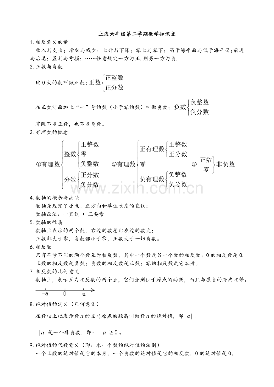 上海六年级第二学期数学知识点梳理.doc_第1页