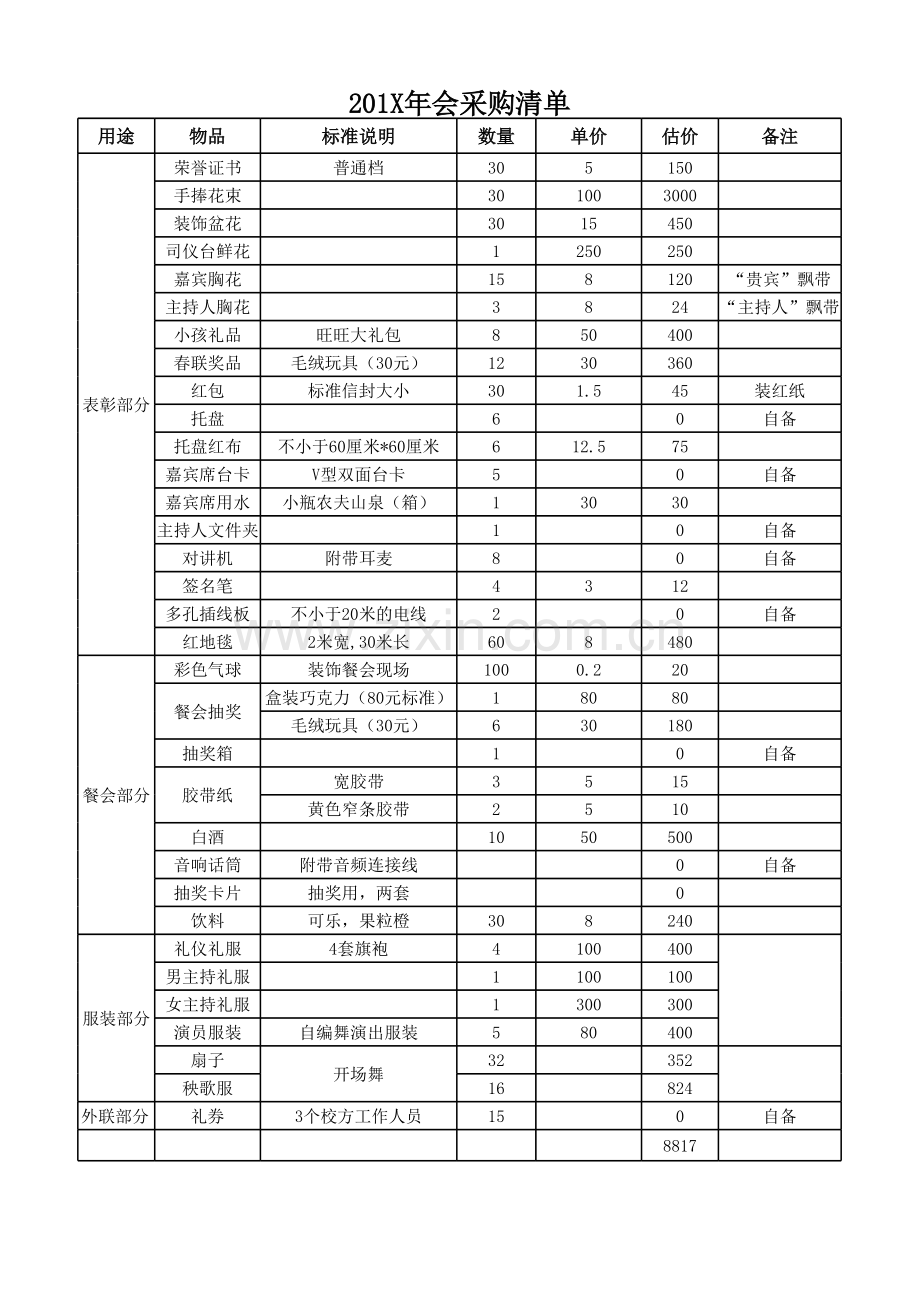 【年会费用预算表】年会费用预算表、采购清单.xls_第1页