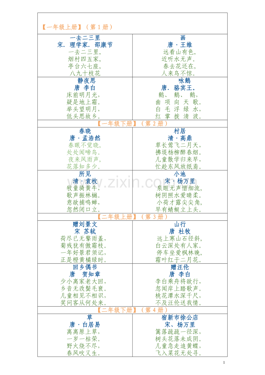 人教版小学语文古诗词选集.doc_第1页