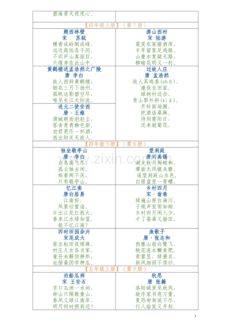 人教版小学语文古诗词选集.doc_第3页