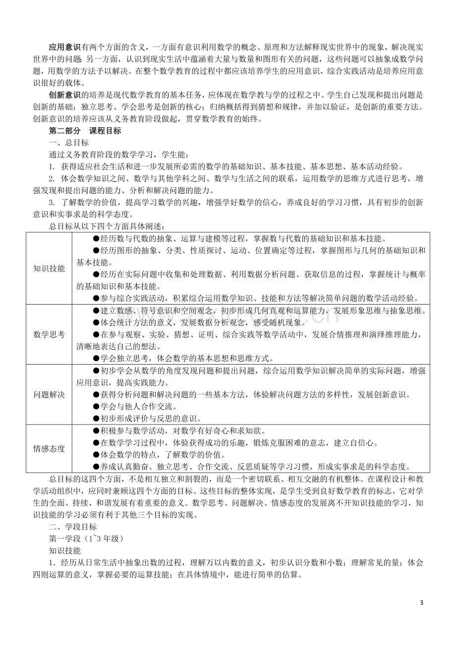 小学数学课程标准(完整解读).doc_第3页